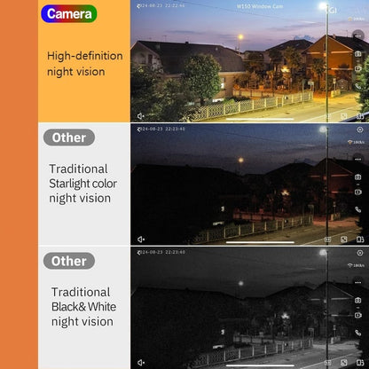 🎥 Color Night Vision 🌙 24/7 Recording & Smart Alerts 🚨 Easy Install! 🔒