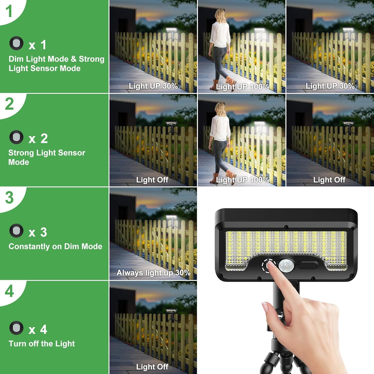 LED outdoor solar lamp, with waterproof and motion sensor, octopus stand, optical diffuse lens, USB and solar power supply, featuring 3 modes and adjustable Angle It is suitable for fences, gardens, gates and other places