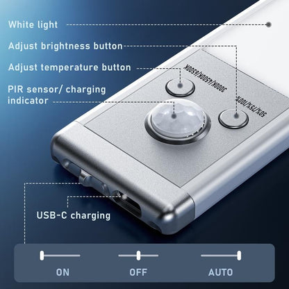 66LED Rechargeable Motion Sensor Under Cabinet Lights