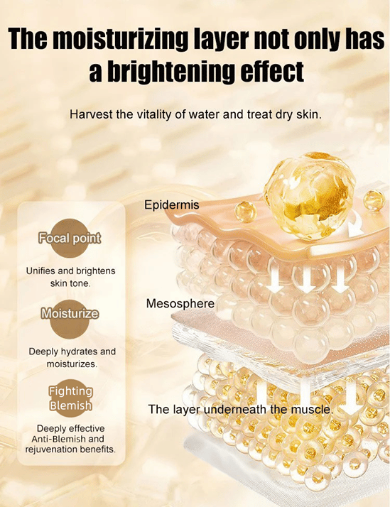 2026 New Anti-Blemish & Anti-Aging Tear-Off Mask (Clinically Certified)