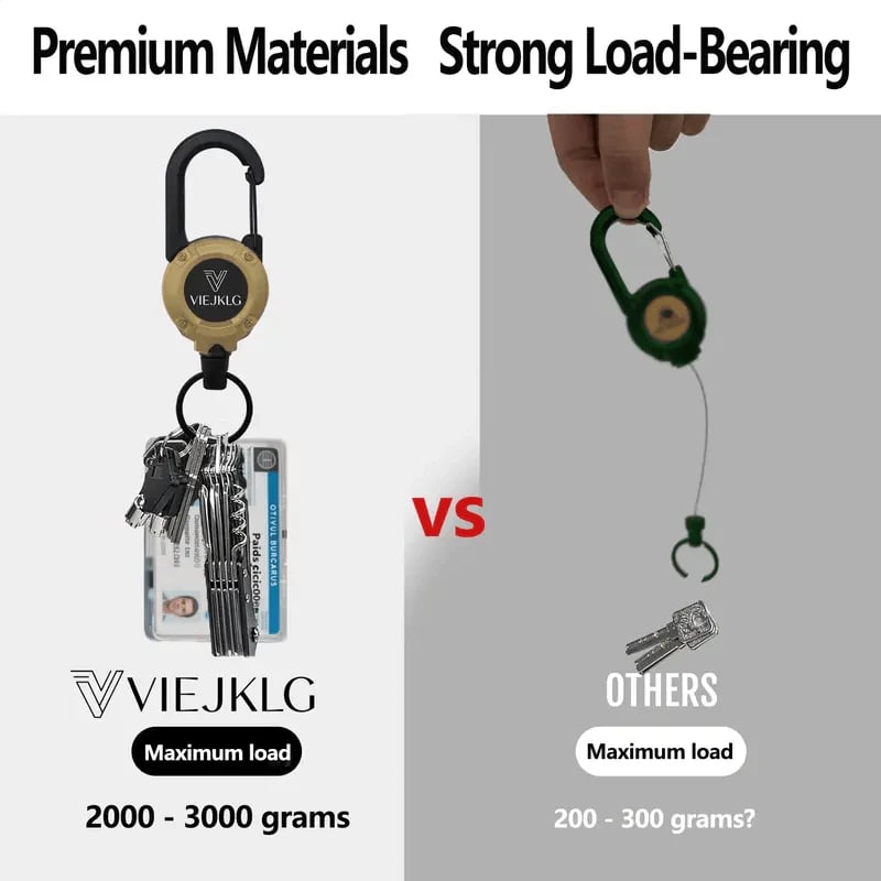 💥LAST DAY SALE 💥🏆Retractable Carabiner Keychain 🎣 – 65cm Steel Cord, Heavy-Duty Badge Reel, Lightweight EDC Tool for Keys, ID & Outdoor Use